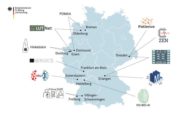 Karte mit allen Projekten