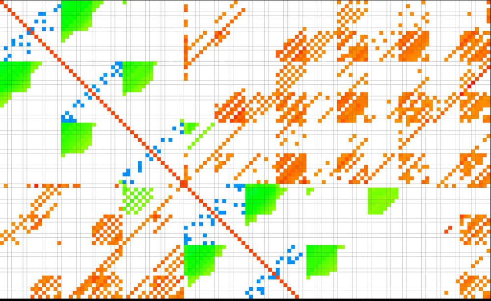 Matrix 